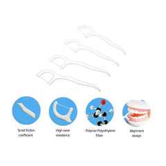 Pack of Portable Toothpicks for oral care