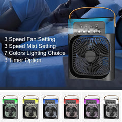 Side view of portable air conditioner fan on desk