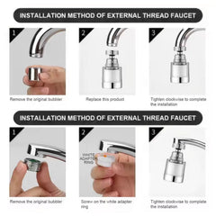 Multi-directional rotating faucet aerator - HydroTwist