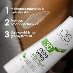 OG Pure Aloe Essence Body Lotion packaging