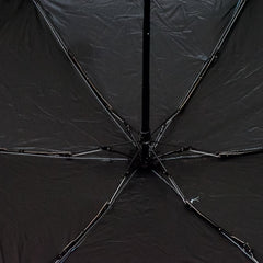 Sky Cover View of Folded Umbrella