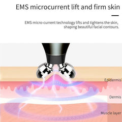 MicroGlow Roller skin sculpting device