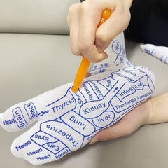 Pressure Point Socks showing reflexology zones