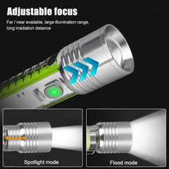 Portable Mini LED Flashlight for Camping