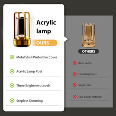 Side view of Crystal Lantern Table Lamp with light on