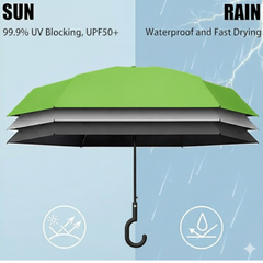 Kids foldable umbrella open showing canopy design