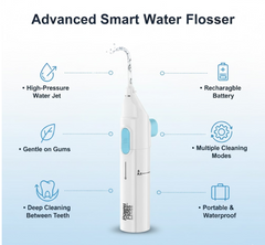 Diagram of the water flosser's components and functions