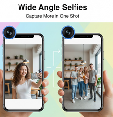 Wide-Angle Selfie Camera Lens Diagram
