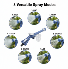 Water spray gun showing adjustable nozzle
