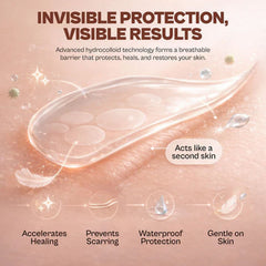 Acne patch features detail