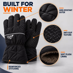 An infographic displaying the glove's attributes: wind-resistant outer, anti-slip texture, soft plush lining, and reinforced