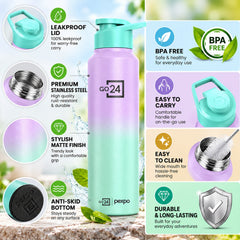 A collage of images highlighting the purple and mint water bottle's features, including its lid, steel, finish, and bottom.