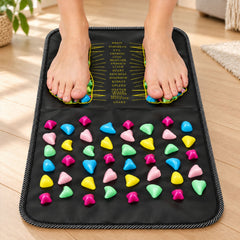 Acupressure Foot Massage Mat with Raised Nodes and Foot Guide (1 Pc 70 x 34cm)