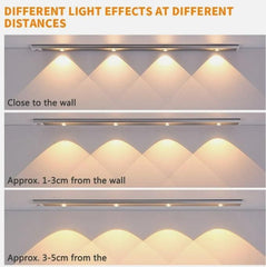 LED PIR Motion Sensor Cabinet With USB Rechargeble