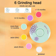 Ergonomic design of the baby nail buffer