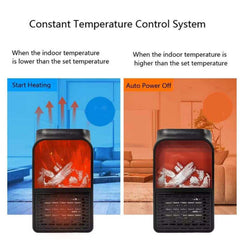 Ceramic heating elements inside LED flame heater