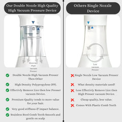 Hygienic lice removal tool with transparent chamber