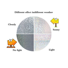 Decorative Window Film 45 cm x 3 m - (Not-Adhesive / 1 Pc)