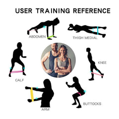 Resistance loop workout band stretched
