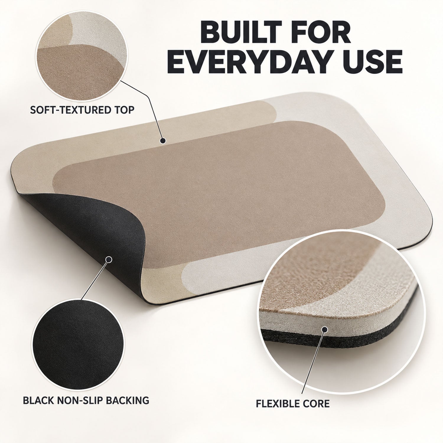 A rectangular bath mat with rounded corners, featuring a beige center and a light cream border, with callouts â€“ view 7