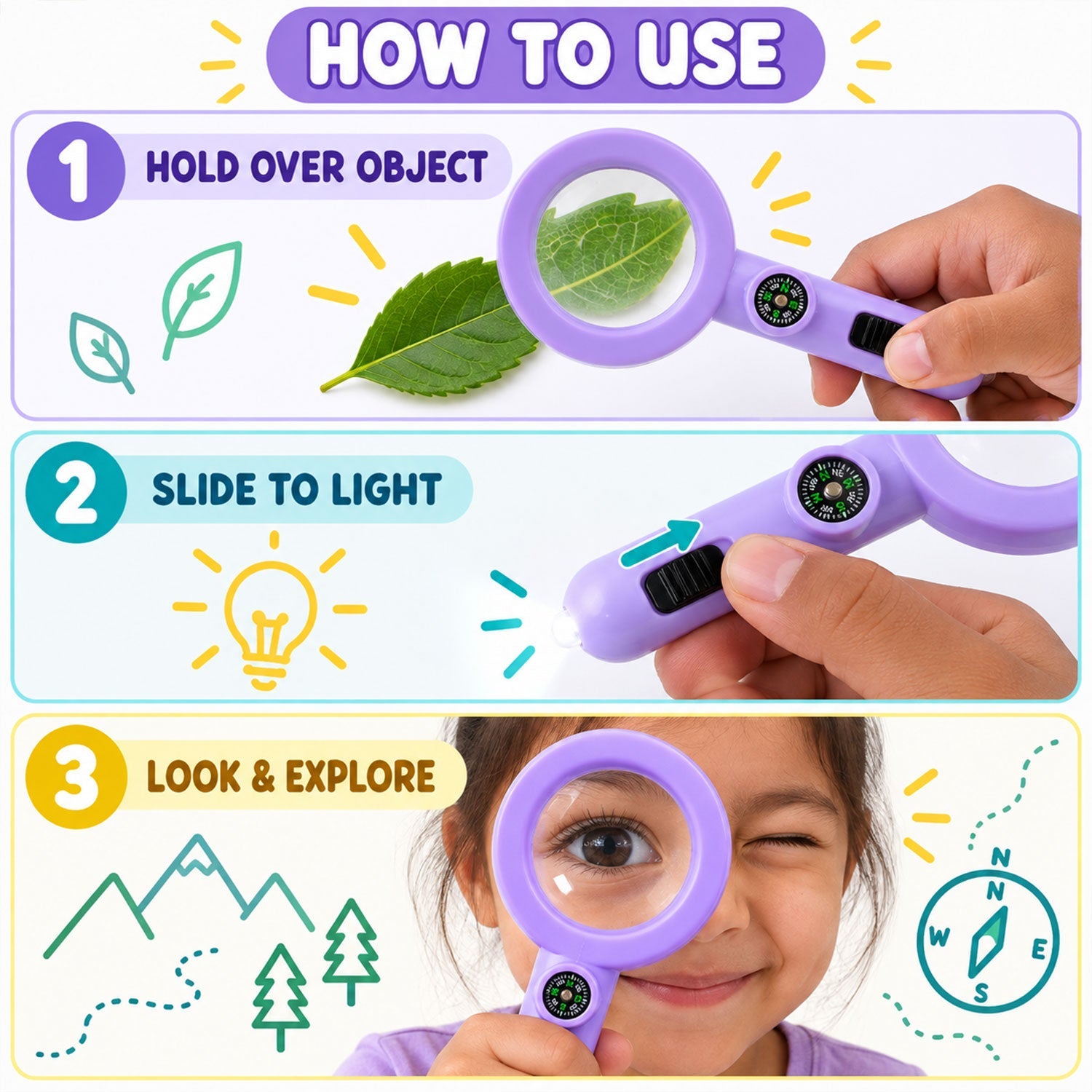 Three steps illustrate how to use the purple magnifying glass: hold over an object, slide the light switch, and explore with