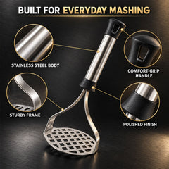 Masher plate detail