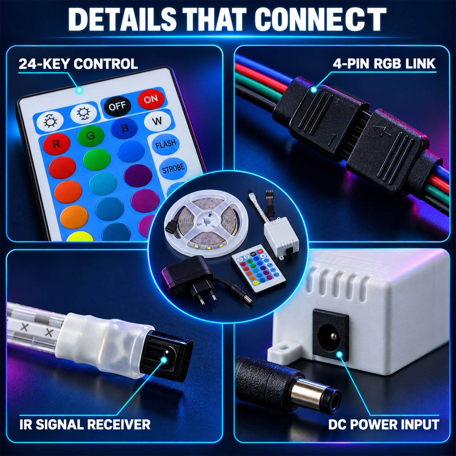 A collage showing close-ups of the remote, 4-pin connector, IR receiver, and DC power input for the LED strip.