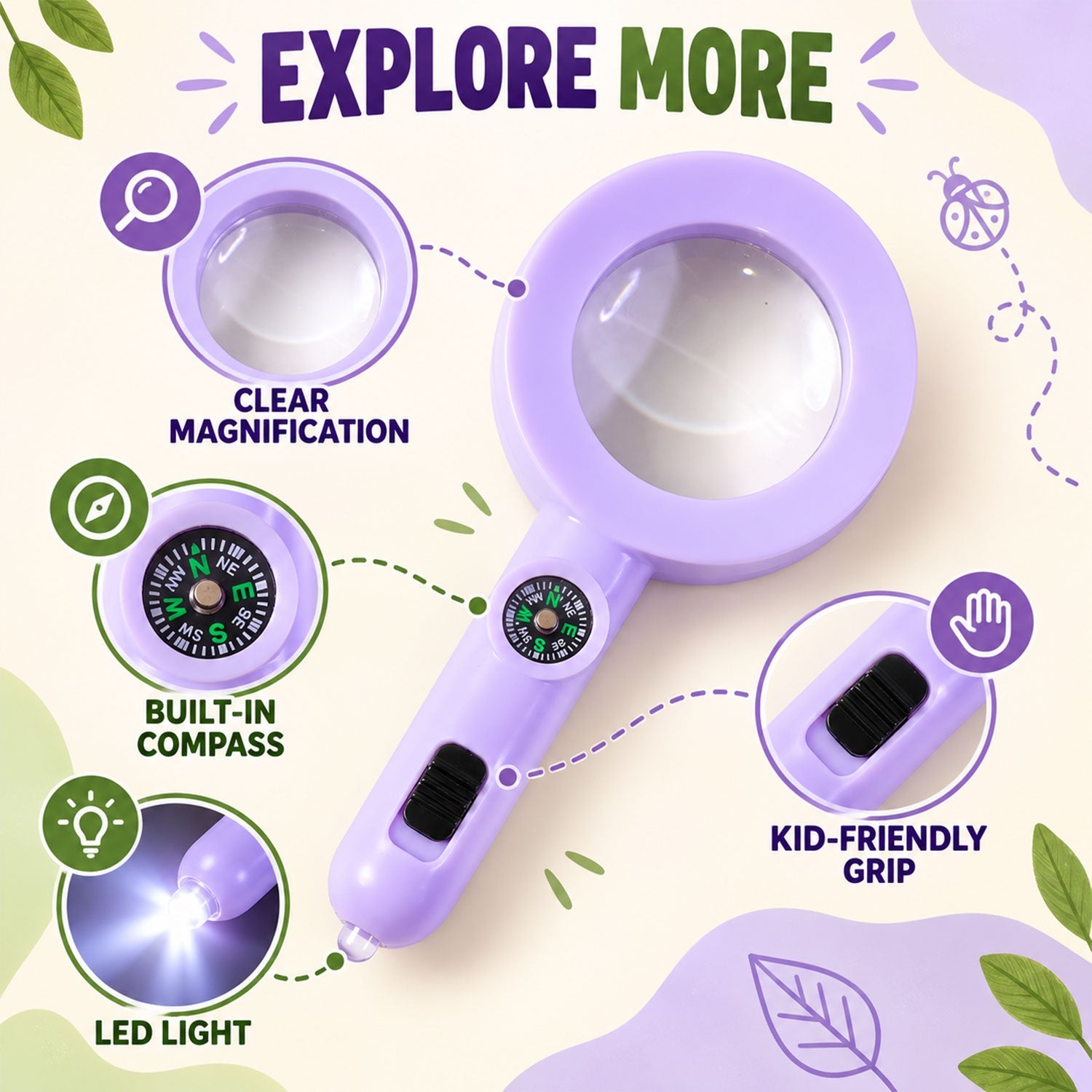 An infographic highlights the features of the purple magnifying glass: clear magnification, built-in compass, LED light, and