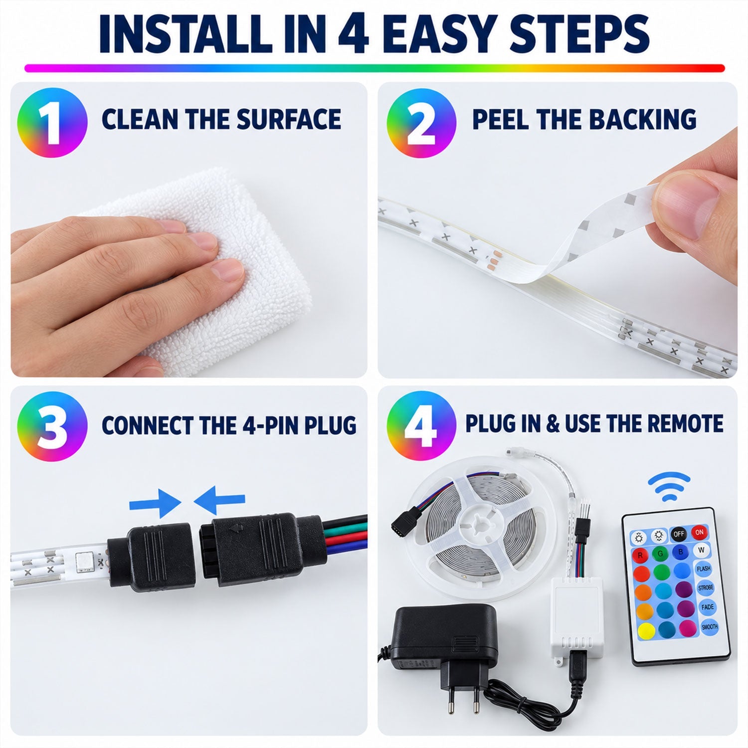 A four-step guide demonstrating how to install the RGB LED strip: clean, peel, connect, and plug in.