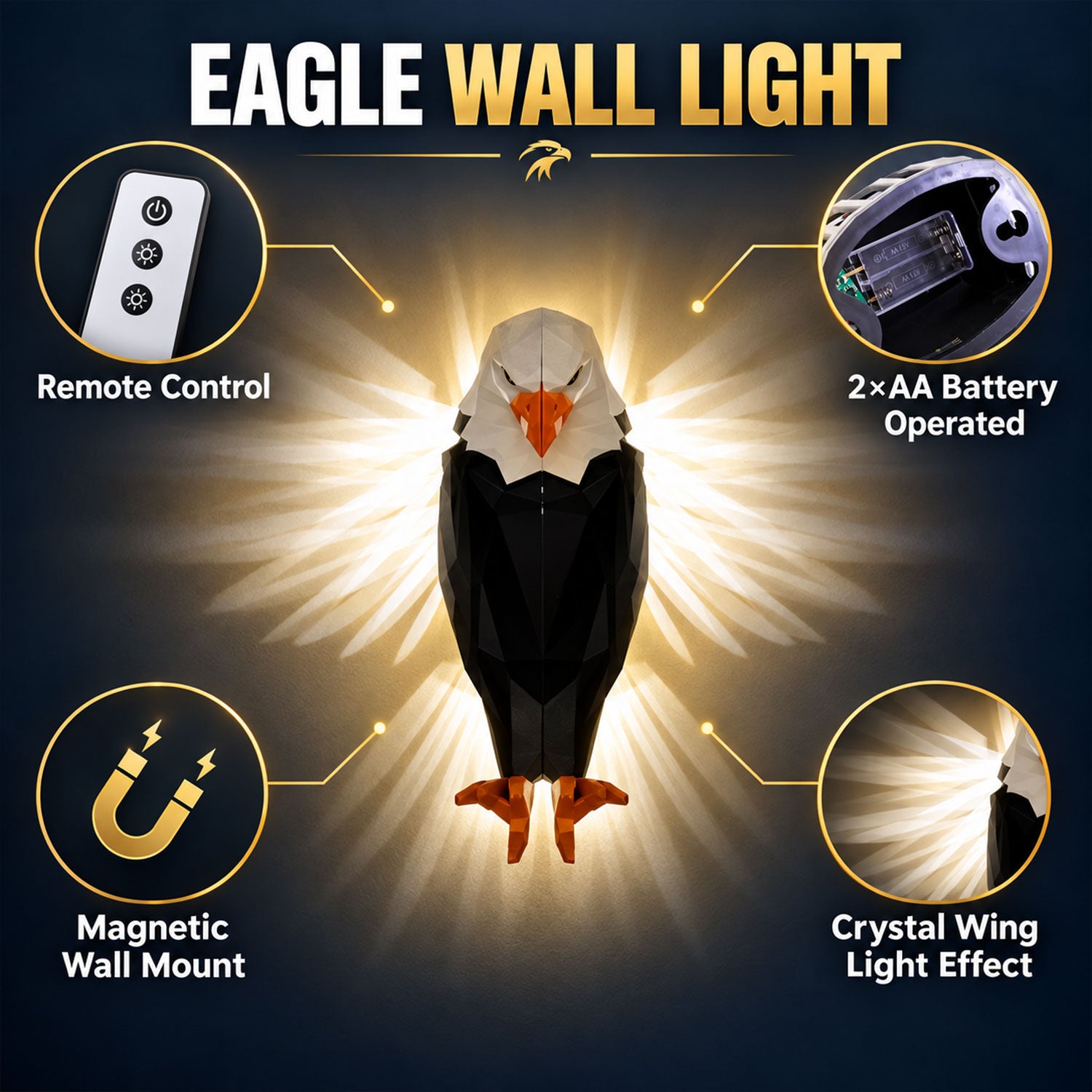 A geometric eagle wall light with glowing wings, surrounded by icons for remote control, battery operation, and magnetic