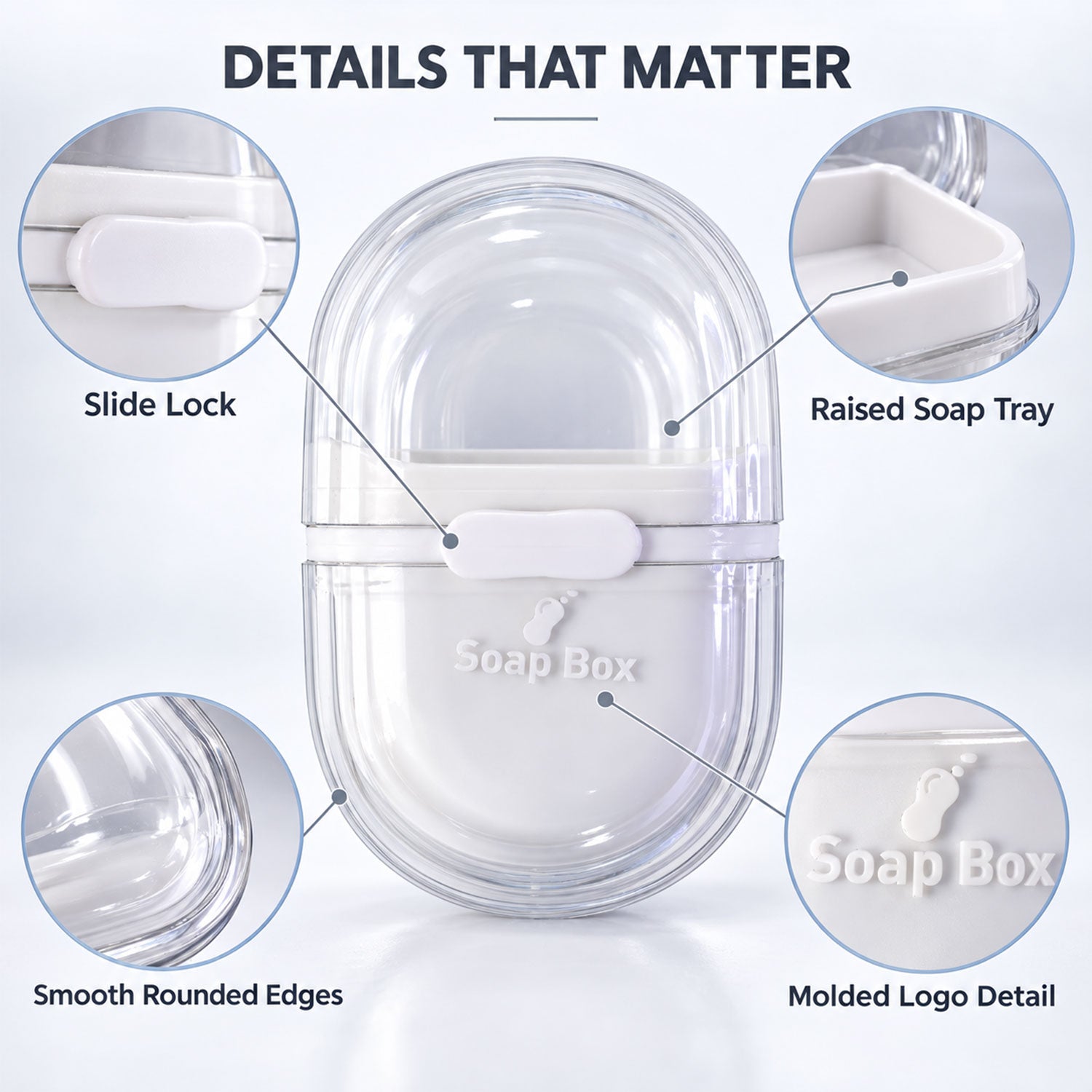 A clear and white oval soap box with callouts pointing to its slide lock, raised soap tray, smooth rounded edges, and molded