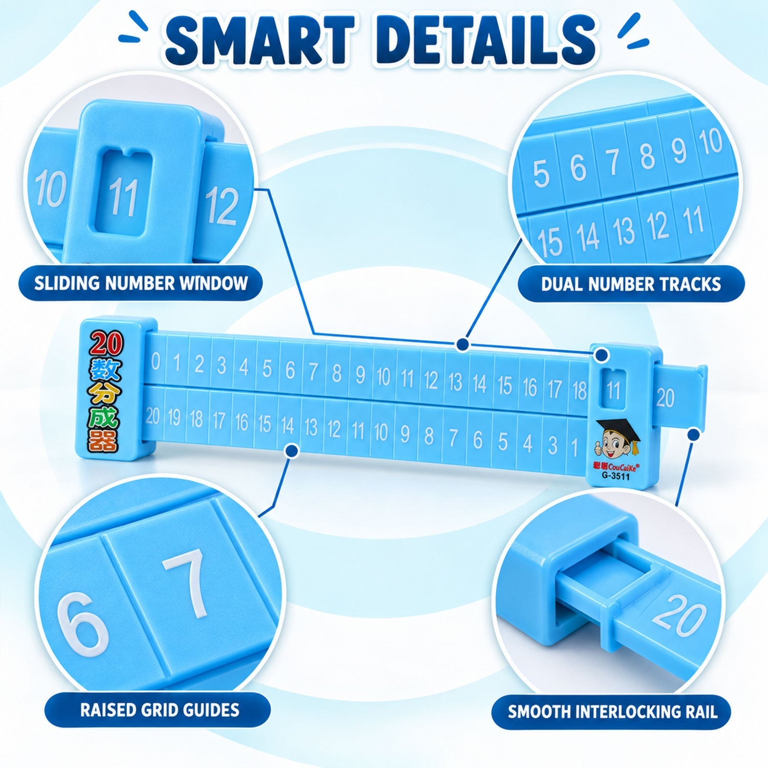 A blue math ruler with four detailed close-ups highlighting its sliding number window, dual tracks, raised guides, and