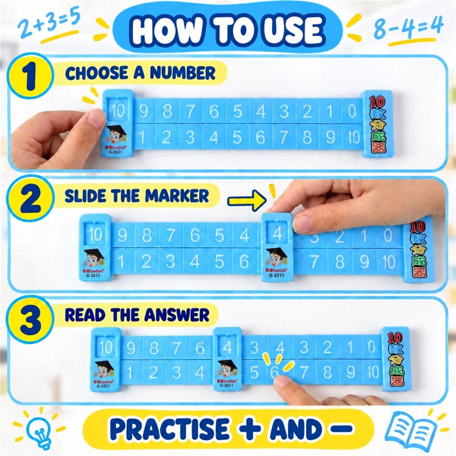 Three steps demonstrate how to use the blue math ruler: choose a number, slide the marker, and read the answer.