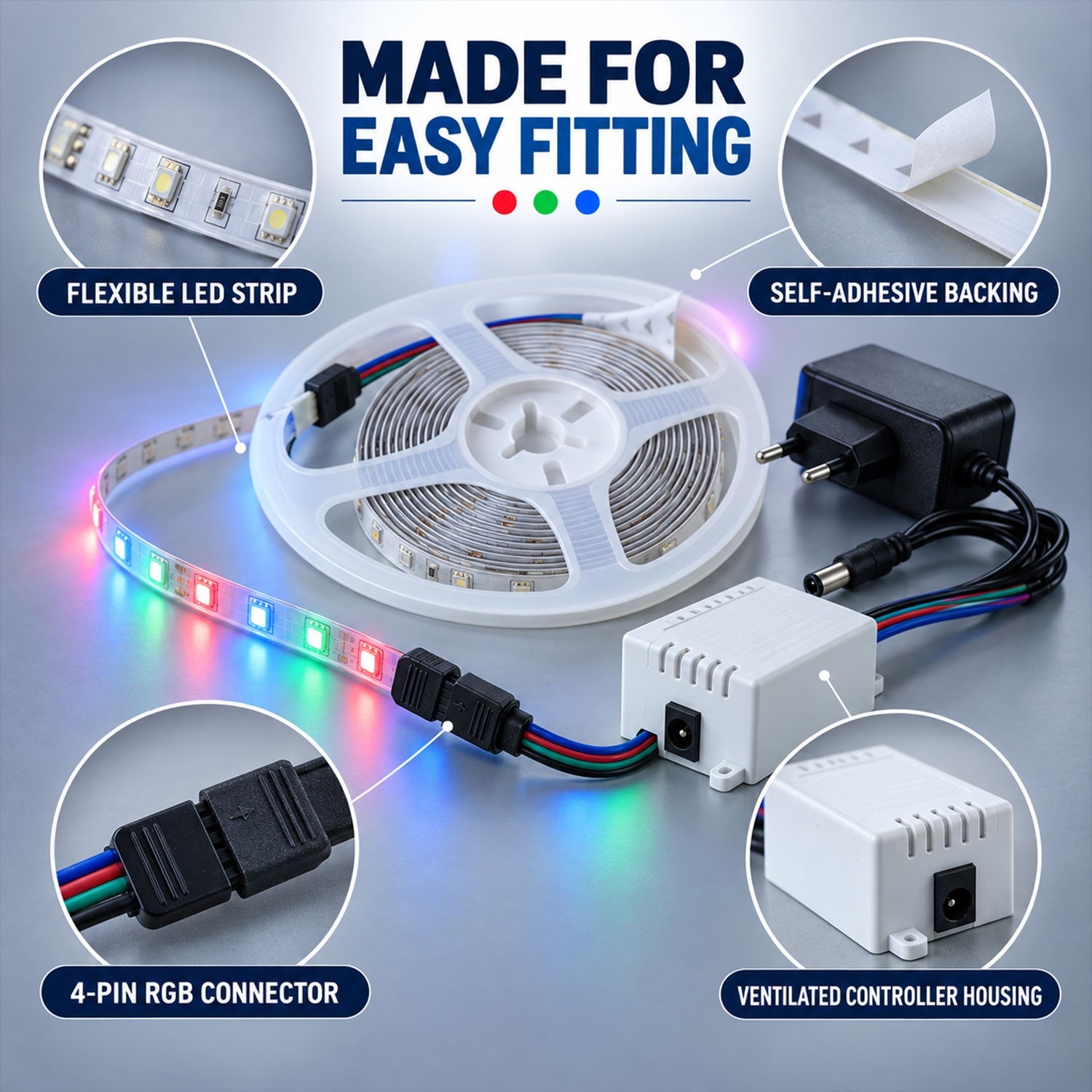 A coiled RGB LED strip light with its components, highlighting flexibility, adhesive backing, connector, and ventilated