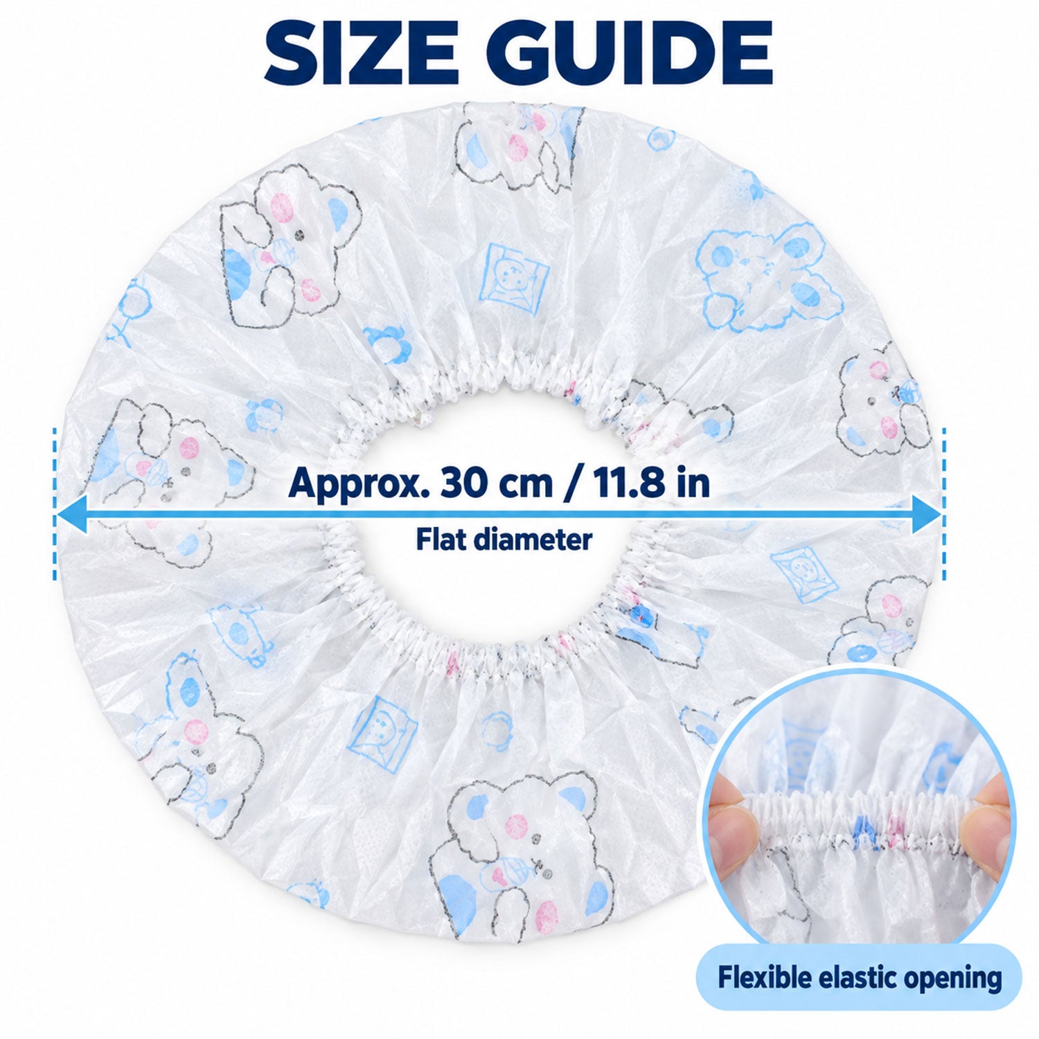 Fan cover size guide