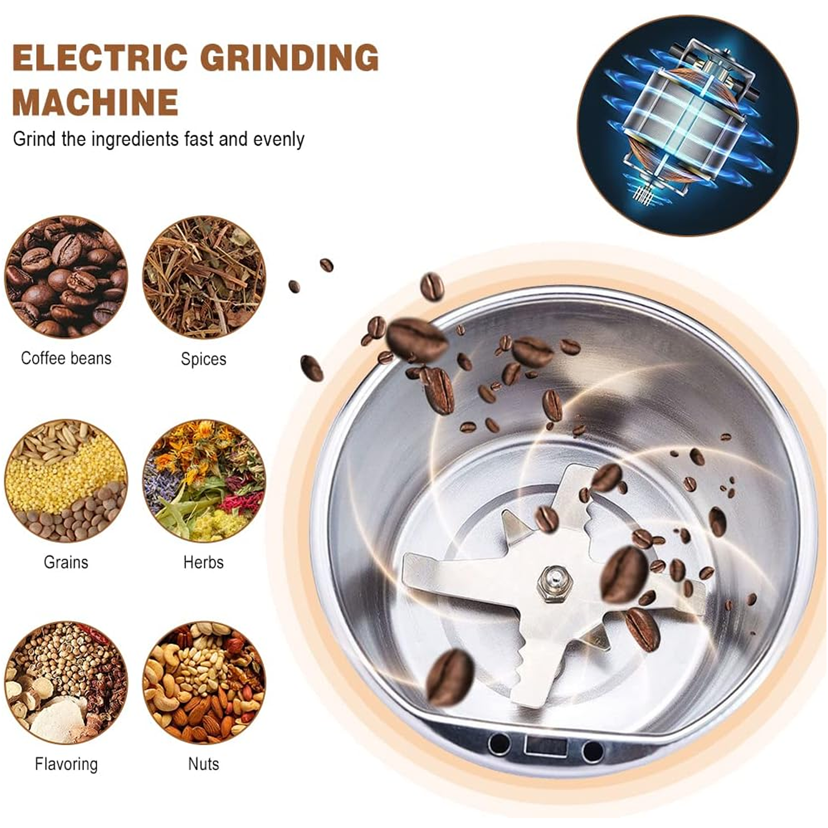 Portable 4-Blade Mini Grinder Blender key feature close-up