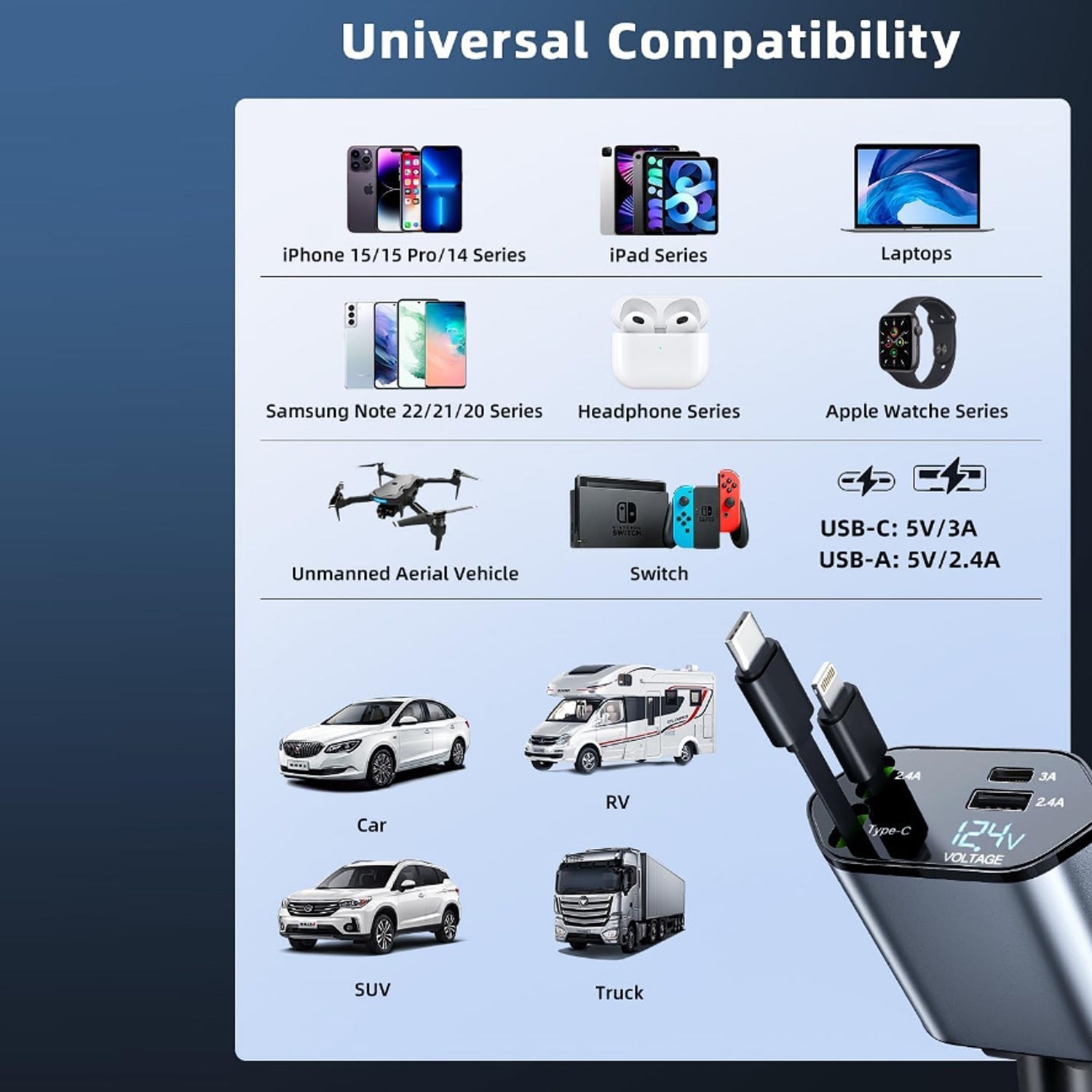 4-in-1 Super Fast Car Charger with Dual Built-In Cables, Dual USB Ports,