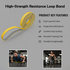 Durable resistance loop exercise band high strength