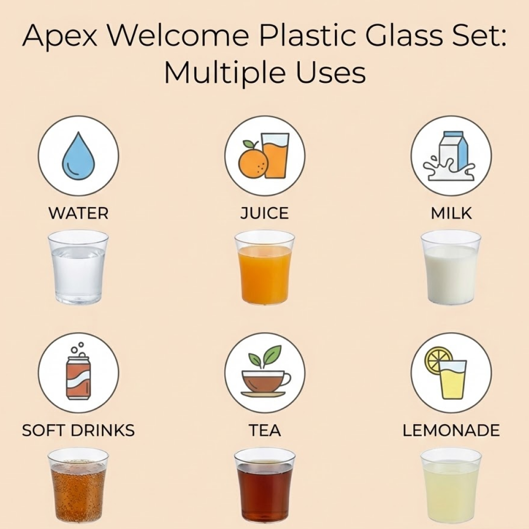 Apex Welcome Plastic Glass Set for Daily Use â€“ Set of 6