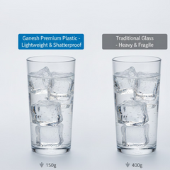 Ganesh Classic Glass product detail image