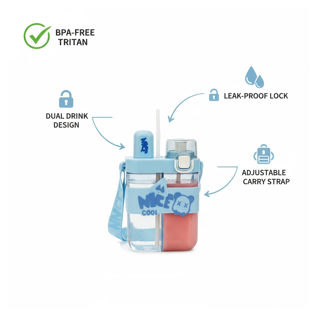 Water bottle showing dual straws and compartments