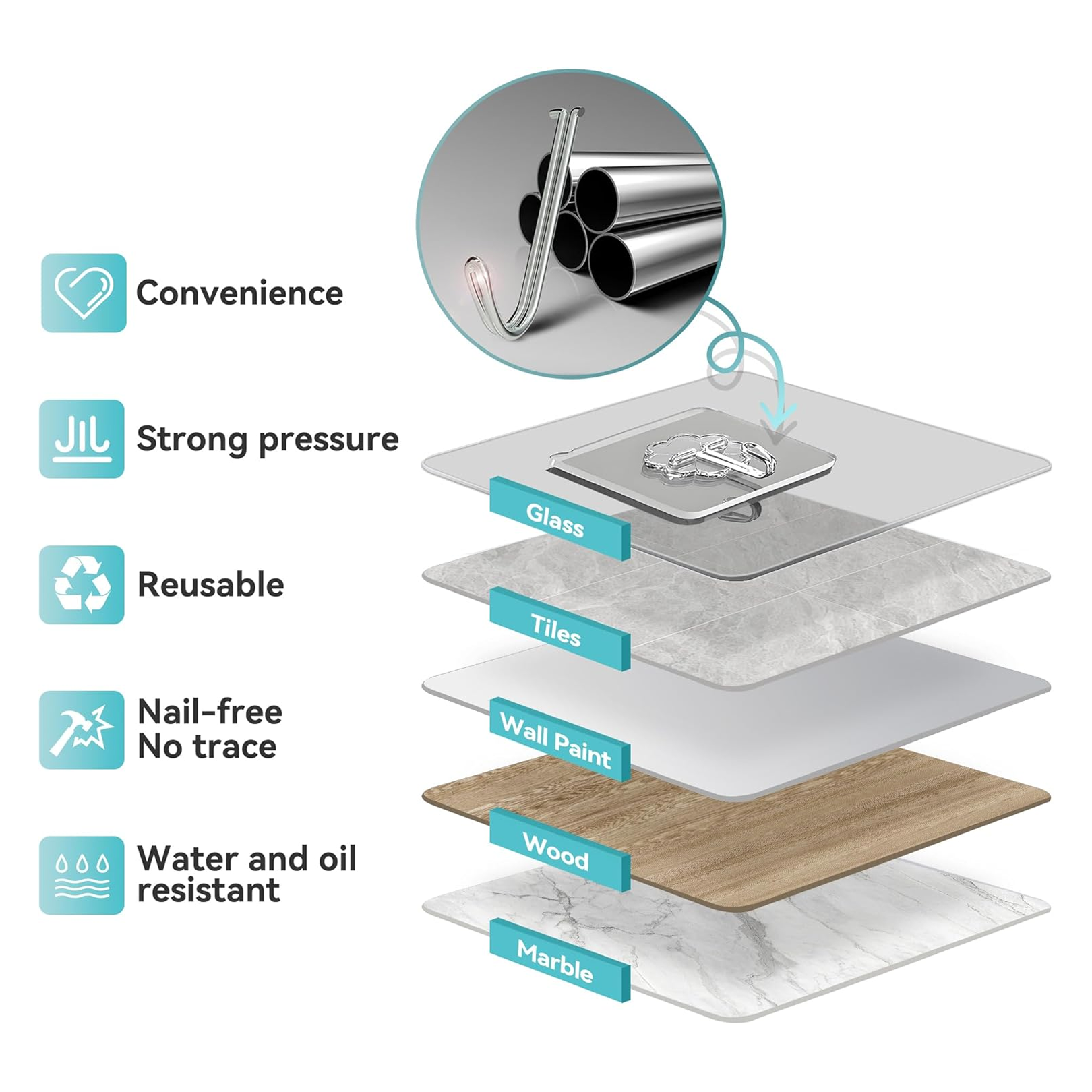 Reusable adhesive stainless steel wall hooks in home setting