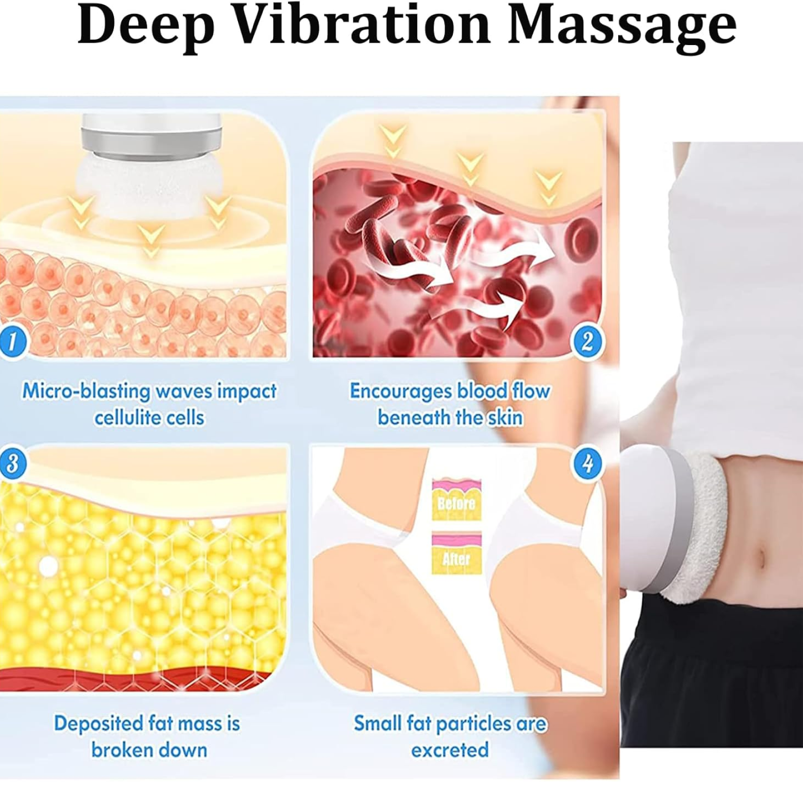 Body Massager side angle showing pads