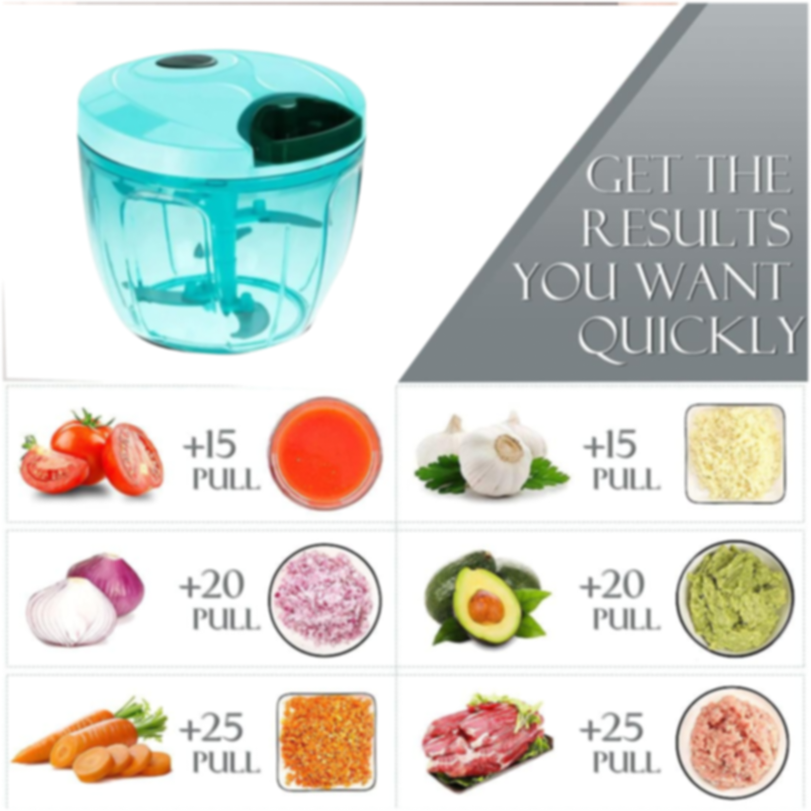 Food chopper chopping vegetables without tears