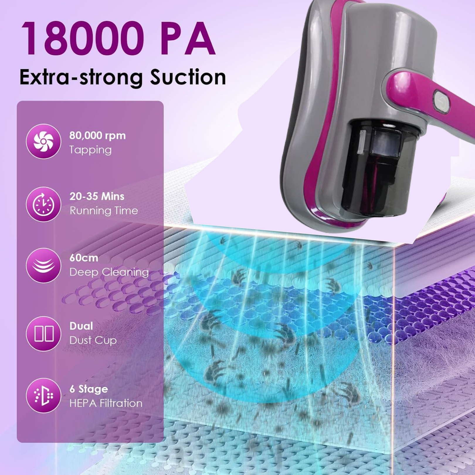 Portable handheld vacuum cleaner in use on mattress