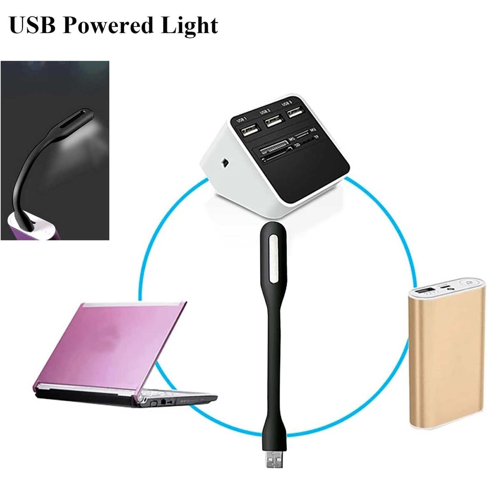 USB LED Light Lamp side angle