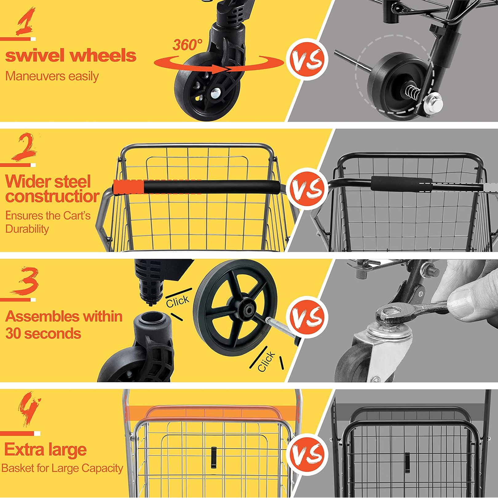 Close-up of trolley wheels and frame