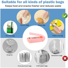 Close-up of Mini Plastic Bag Sealer key features