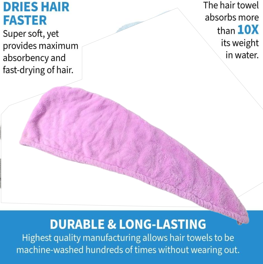 DeoDap Quick Turban Hair-Drying Absorbent Microfiber Towel - close-up of button feature