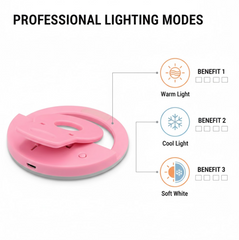 Graphic showing dimensions of the selfie ring light